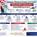 เอกสารสมัคร green card lottery